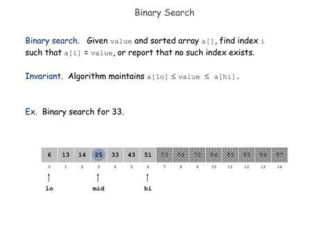 Binary Search - javatpoint
